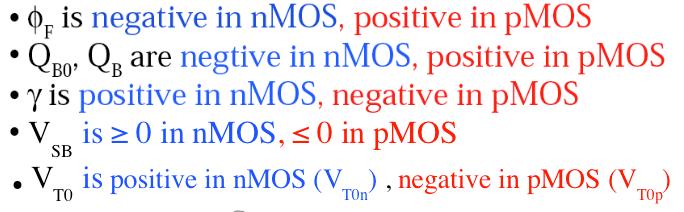 Threshold Voltage Threshold Voltage V SB is in nmos, in pmos $ is positive in nmos (n ), negative in pmos (p