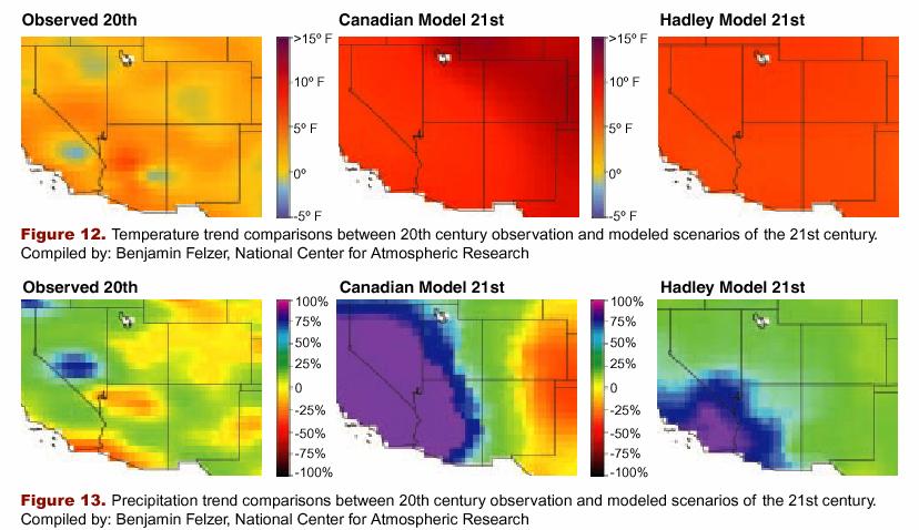 Climate Variability and Change: Tools for Range Managers Climate Change Projections Dealing with uncertainty More confidence in