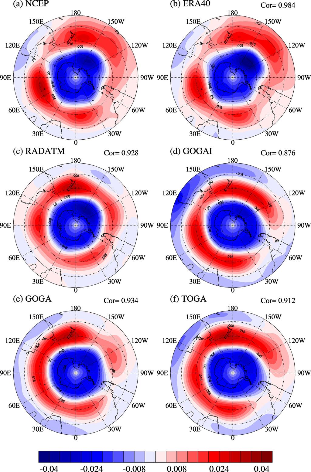 NO. 6 XUE ET AL.: INTERDECADAL AND INTERANNNUAL VARIABILITIES OF ANTARCTIC OSCILLATION 519 from that of interdecadal variability. The EOF1 mode explained 38.