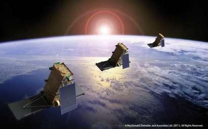Planning for new satellite