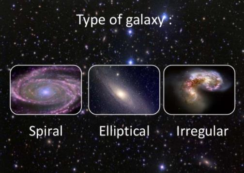 1. Spiral Galaxies Shaped like flattened disks with one or more spiral arms Contain nebulas Our galaxy, the Milk Way, is a spiral galaxy i.