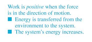 Energy Transfer Revisited Two ways in which an external force may do work on a system are illustrated in Figures 16-2.