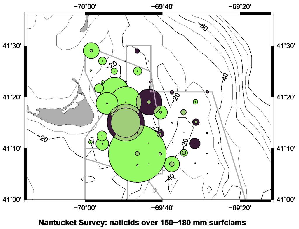 Differential distribution: naticids versus large surfclams Naticid gastropods were encountered commonly at only a few sites These sites were not associated predictably with high surfclam catches or