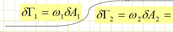Kelvin Theorem Vorticity intensification by stretching vortex lines Inviscid fluid (=0) G f Conservative body force j G x j Fluid density = constant D 0 Dt da or barotropic (p=g()) A A D( ) D ( A) D(