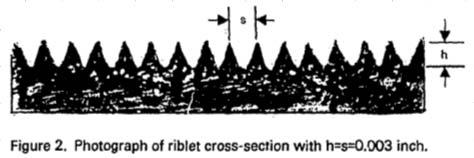 Boundary layer control- drag reduction L. W. Reidy, Flat Plate Drag Reduction in a Water Tunnel Using Riblets, NOSC TR 1169, Naval Ocean Systems Center, 1987.