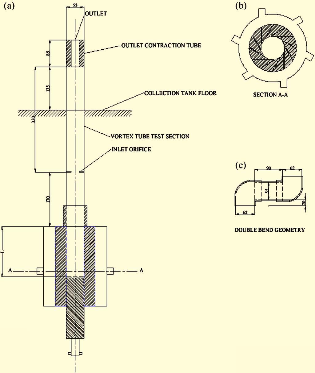 125103-2 Escudier, Nickson, and Poole Phys. Fluids 18, 125103 2006 FIG. 1. Basic layout of swirl generator and pipe assembly with details of the swirl generator and the double-elbow outlet all dimensions in mm.