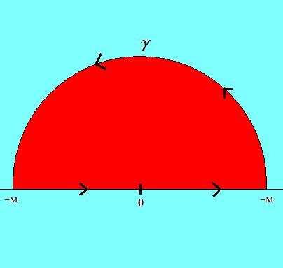 4. Rel integrls MM Vercelli. Theorem 4.2.