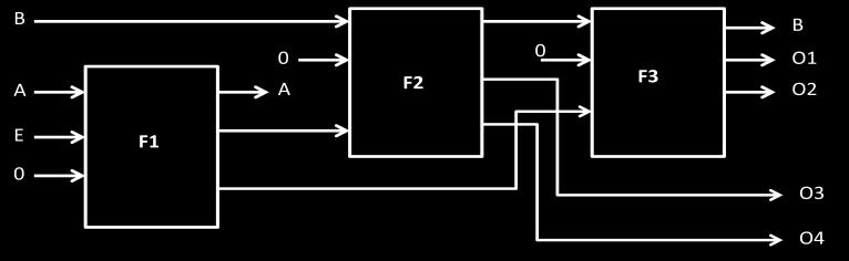 Reversible multiplexer is a combinational circuit which selects one input from all inputs depending upon select line.