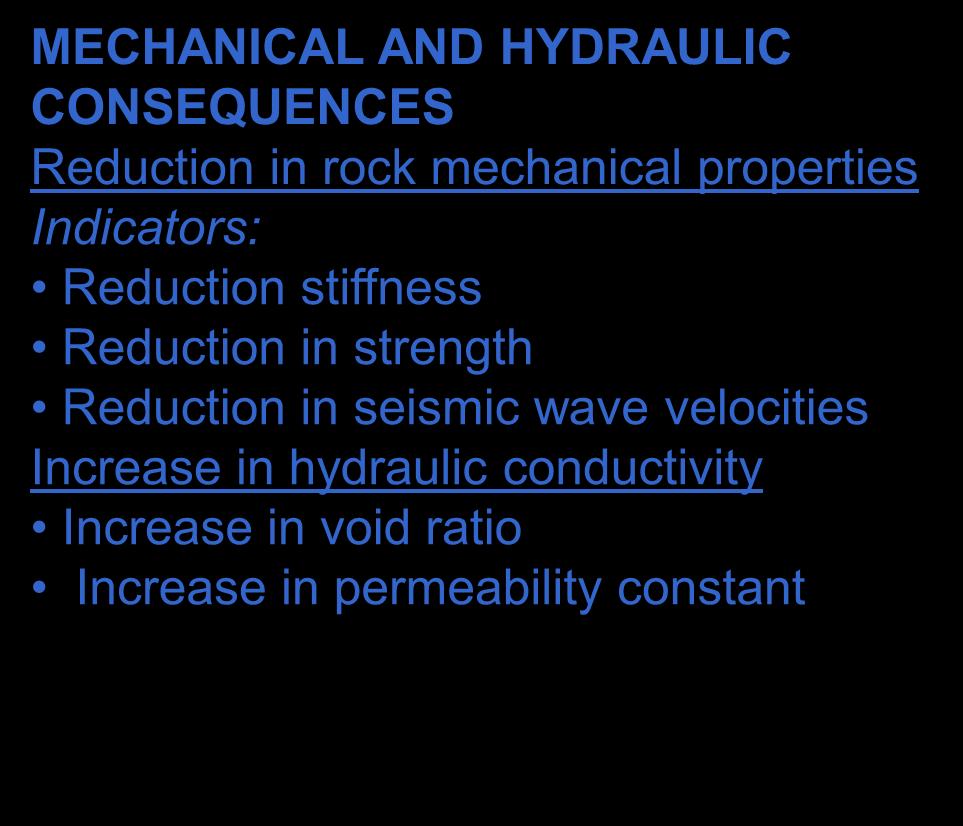 MECHANICAL AND HYDRAULIC CONSEQUENCES (OF EDZ) MECHANICAL AND HYDRAULIC