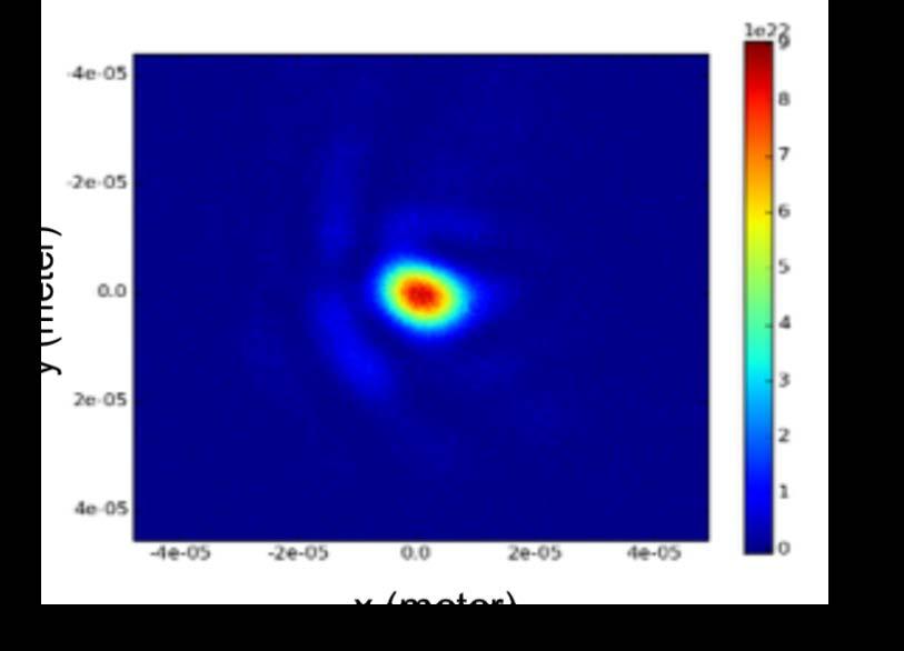 MEC Laser-Optic-Target Characterization (1 J, 25 TW) Feb. 2014 July 2014 August 2014 Sept.