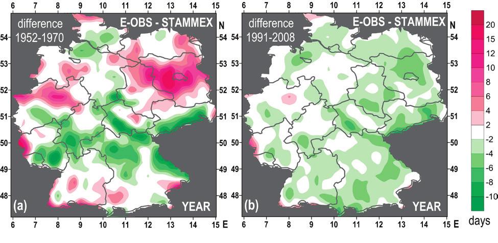 Fig. S16. Difference in the total annual number of wet days between E-OBS and STAMMEX- products for the periods (a) 1951 70 and (b) 1991 2008. REFERENCES Akima, H.