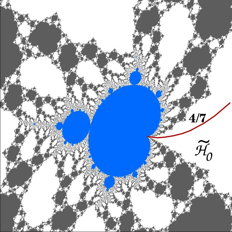 On the left: Detail to the upper right of Figure 8 centered at q =.1476 1.927 i, showing a small Mandelbrot set.