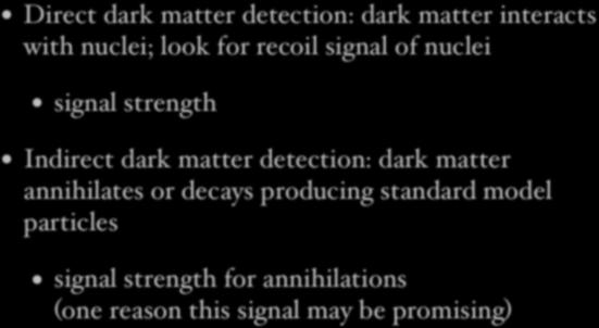 Indirect Dark Matter Detection Direct dark matter detection: dark matter interacts with nuclei; look for recoil signal of nuclei signal strength ρ Indirect dark