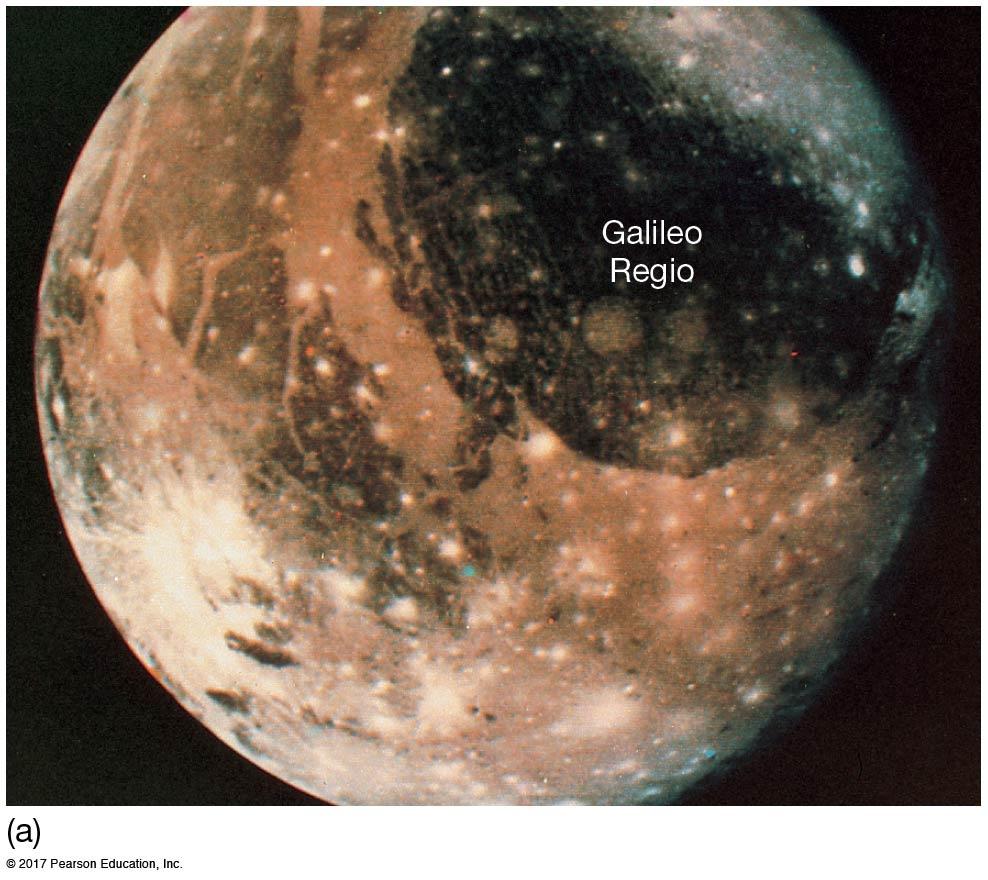 8.1 The Galilean Moons of Jupiter
