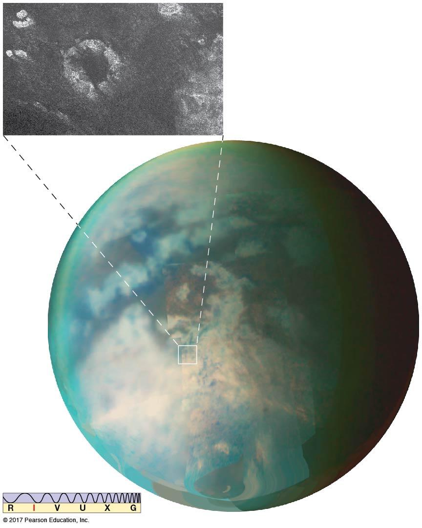 8.2 The Large Moon of Saturn Infrared image of Titan, shows some surface detail and possibly an ice volcano.