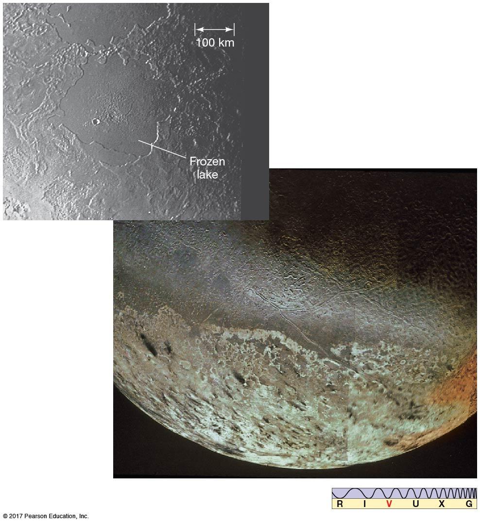 8.2 The Large Moon of Neptune Triton is in a retrograde orbit and is tidally locked to Neptune; its surface has few craters, indicating active resurfacing.