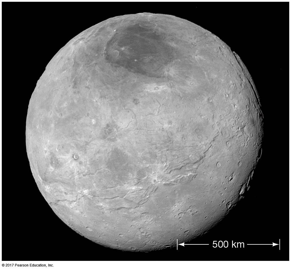 8.5 Beyond Neptune Charon also displays a surprisingly complex geological