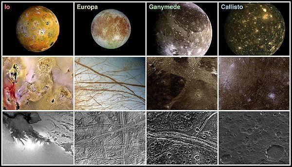 8.1 The Galilean Moons of Jupiter Their surfaces are also very different: Io is volcanic, Europa