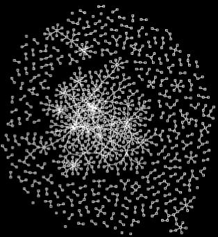 Some PPI Networks For some time: "Biological networks are scale-free " Y2H PPI network from Uetz etal, Nature 403 (2003) 623 P(k)