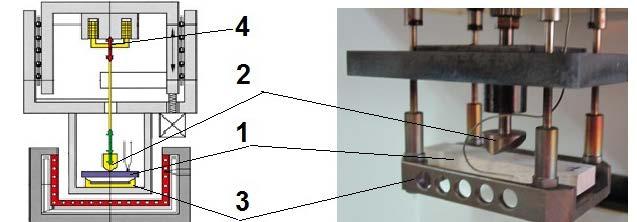 M bl, Tangential Flexural) (see Table 1) The three points bending flexural test under force was performed.