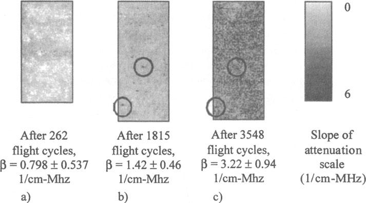 Three slope of attenuation images for thermoplastic composites that have undergone low strain flight cycles.