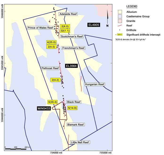 drilling results Frenchman s Reef