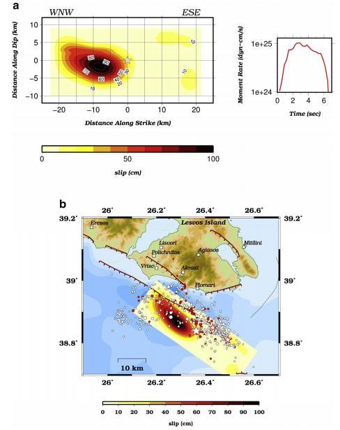 Kinematic inversion of the Lesvos earthquake (Kiratzi, 2018) Broad band and strong motion data, 0.05-0.