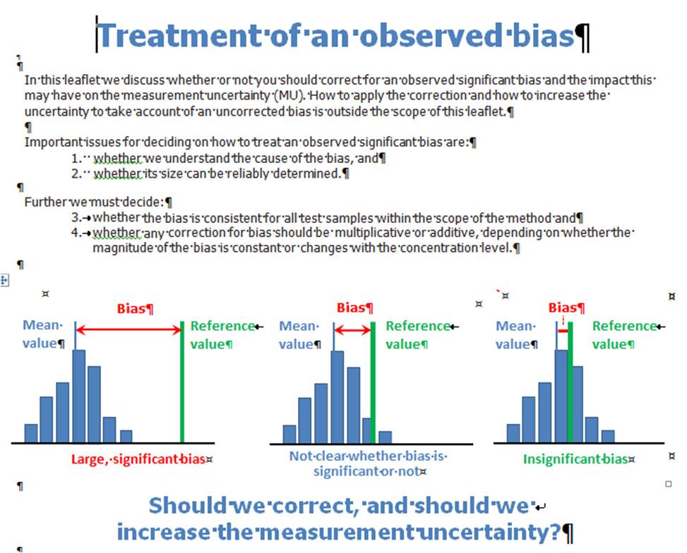 New Eurachem leaflet about bias issue but no solutions!