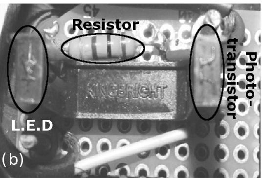 (b) One of the used light-gates (Kingbright KTIR 0611 S) for detecting the position of the metronome s bob. It is composed of an infrared LED and a photo-transistor.