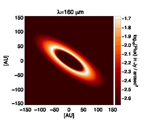 consistent with a collisionally active debris disk Open