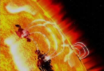 Short term Solar activity Solar storms We observe violent changes in the Solar atmosphere EUV
