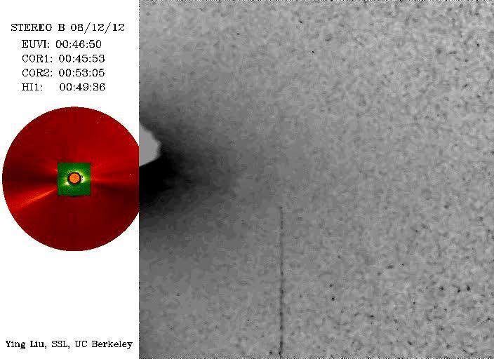 moves trough) Composite of EUV imager,