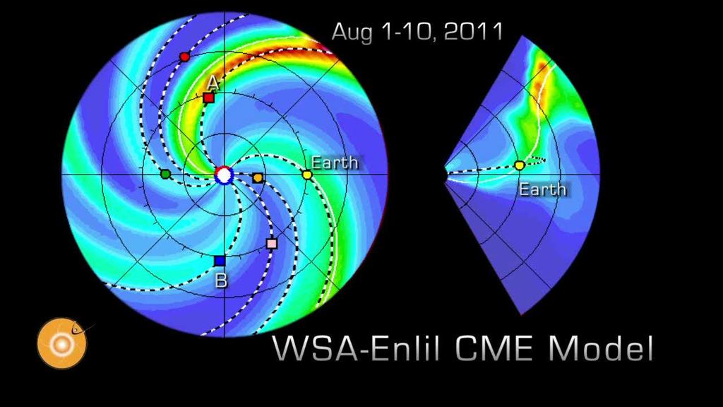 Forecasting CME arrival and/or solar wind and IMF conditions Enlil model at http://ccmc.gsfc.nasa.