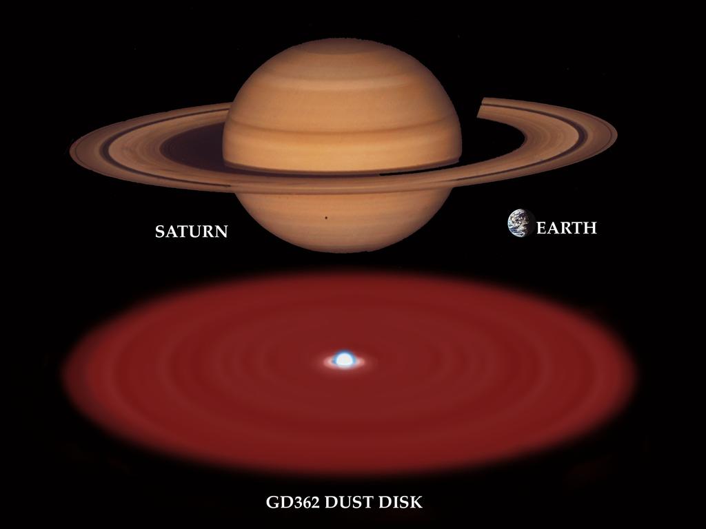 Dust Disk