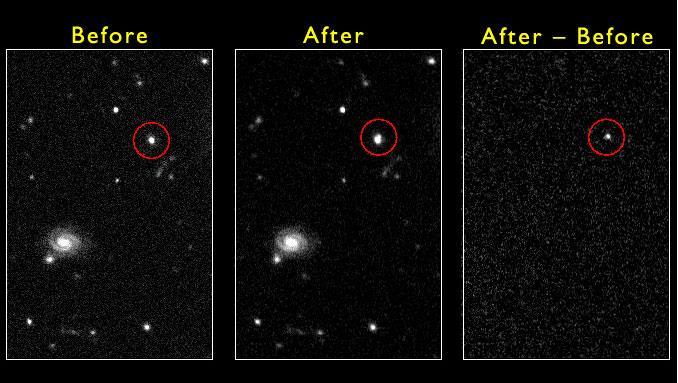 Evidence of Dark Matter A Supernova.