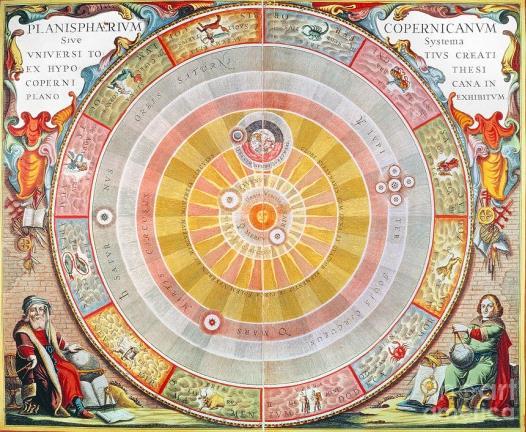 The Copernican System Nicolaus Copernicus (1473-1543) in the midst of all stands the Sun.