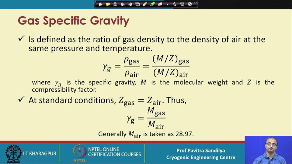 (Refer Slide Time: 13:31) Now, now let us start seeing that how we estimate the property of natural gas in this case, first, I start with the gas specific gravity specific gravity we already know