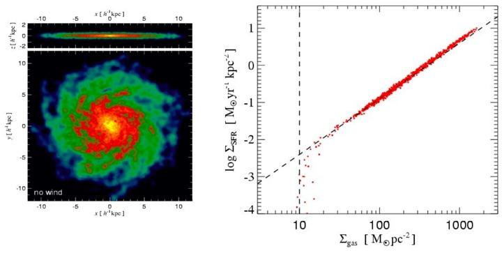 The Simulations STILL, CAN T RESOLVE EVERYTHING... Individual sites of star formation still << r_smooth sub-resolution model for multi-phase ISM (e.g.