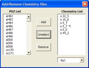 7. Chemistry I: Adding a New Sample to an Existing Chemistry Model s If using a new sample, you will need the laboratory analysis for the sample.