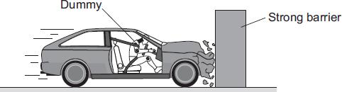 The diagram below shows the stopping distance for a family car, in good condition, driven at 22 m/s on a dry road. The stopping distance has two parts.