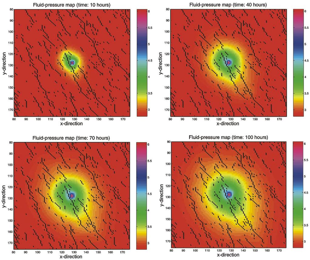 Figure 1. Pore-pressure maps in a small area around the injection point (1000 1000 m) at four consecutive times, 10, 40, 70, and 100 hours, after the initialization of the injection of the fluid.