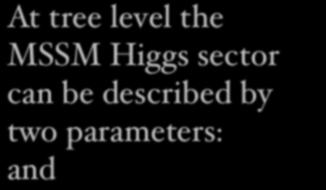 β Here only lightest neutral Higgs LHC may miss