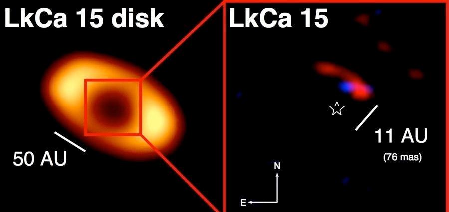 New Kind of Object: Planet Cocoons (Placoons?) Planets, augmented by disk material. Fomalhaut b (Kalas et al.