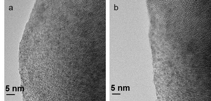 Fig. S6 High-resolution TEM images of 1. Fig. S7 Time course of O 2 evolution over Co 1.4 /MIL-101, Co 2.6 /MIL-101, Co 3.9 /MIL-101 and Co 4.