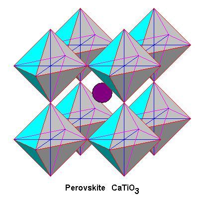 MgSiO3 Perovskite Consists of octahedra with Si and dodecahedra with Mg. Mean density is 4 g/cc up from 3.