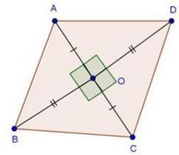 ABCD is a rhombus with diagonals AC = 10 cm and BD = 24 cm We know that diagonal of a rhombus bisect each other at 90 AO = OC = 5 cm and BO = OD = 12 cm In AOB,