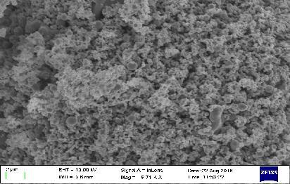Results and Discussion Characterization of nanoparticles Visual inspection The appearance of dark brown colloidal solution for Cu in the reaction mixture indicated the formation of copper