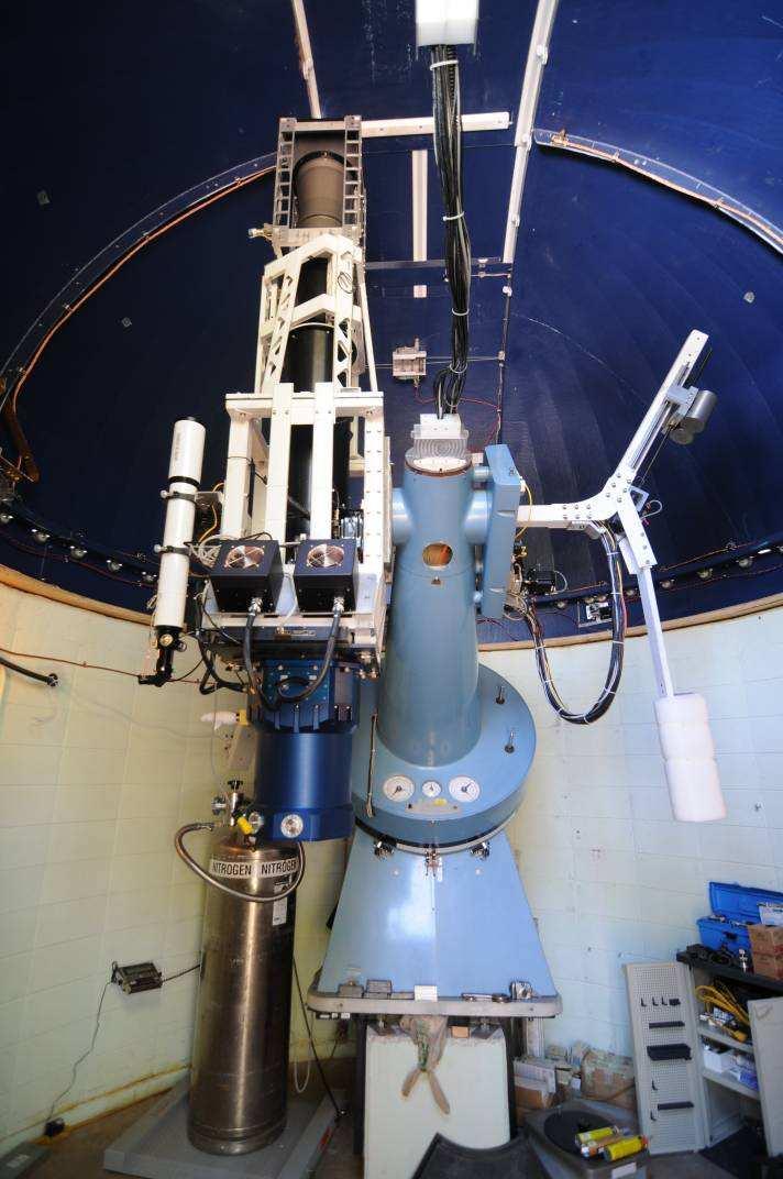 Astrometric Telescope (URAT) Utilizes same objective lens, but modern