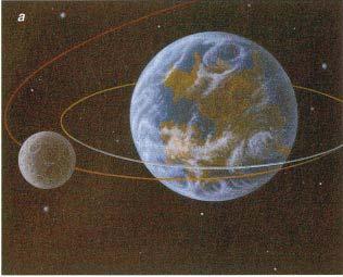 The Moon was formed elsewhere in the Solar System but was later captured by the gravitational field of