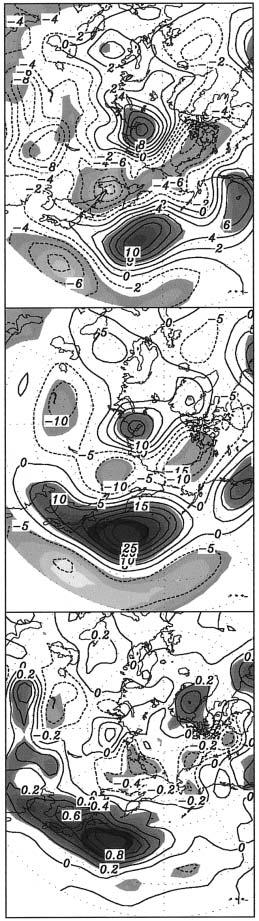 1406 Journal of the Meteorological Society of Japan Vol. 82, No. 5 tion can be seen in the Pacific region.